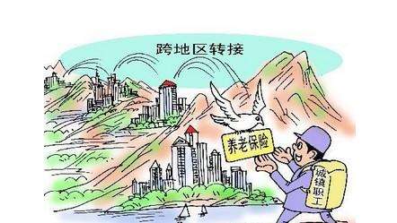 社保轉移需要什么手續？ 第1張