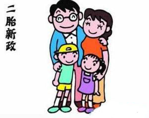 二胎生育保險報銷多少錢？ 第1張