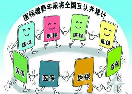 醫(yī)療保險(xiǎn)是怎么交的?交多少錢? 第1張 醫(yī)療保險(xiǎn)是怎么交的?交多少錢? 第1張