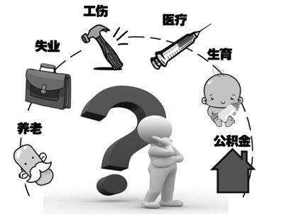 企業(yè)給員工繳社保最好的辦法是什么？ 第1張