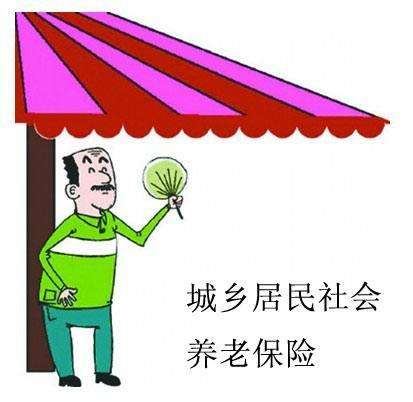 居民養(yǎng)老保險怎么交? 第1張 居民養(yǎng)老保險怎么交? 第1張