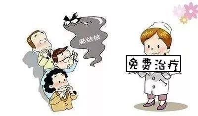 肺炎外地社保怎么報銷多少錢? 第1張 肺炎外地社保怎么報銷多少錢? 第1張