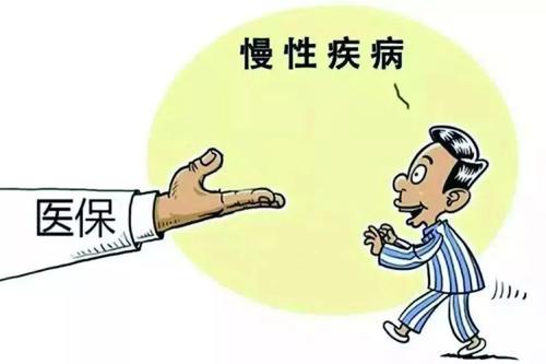 居民醫(yī)保門診怎么報(bào)銷？報(bào)銷范圍是什么？ 第1張